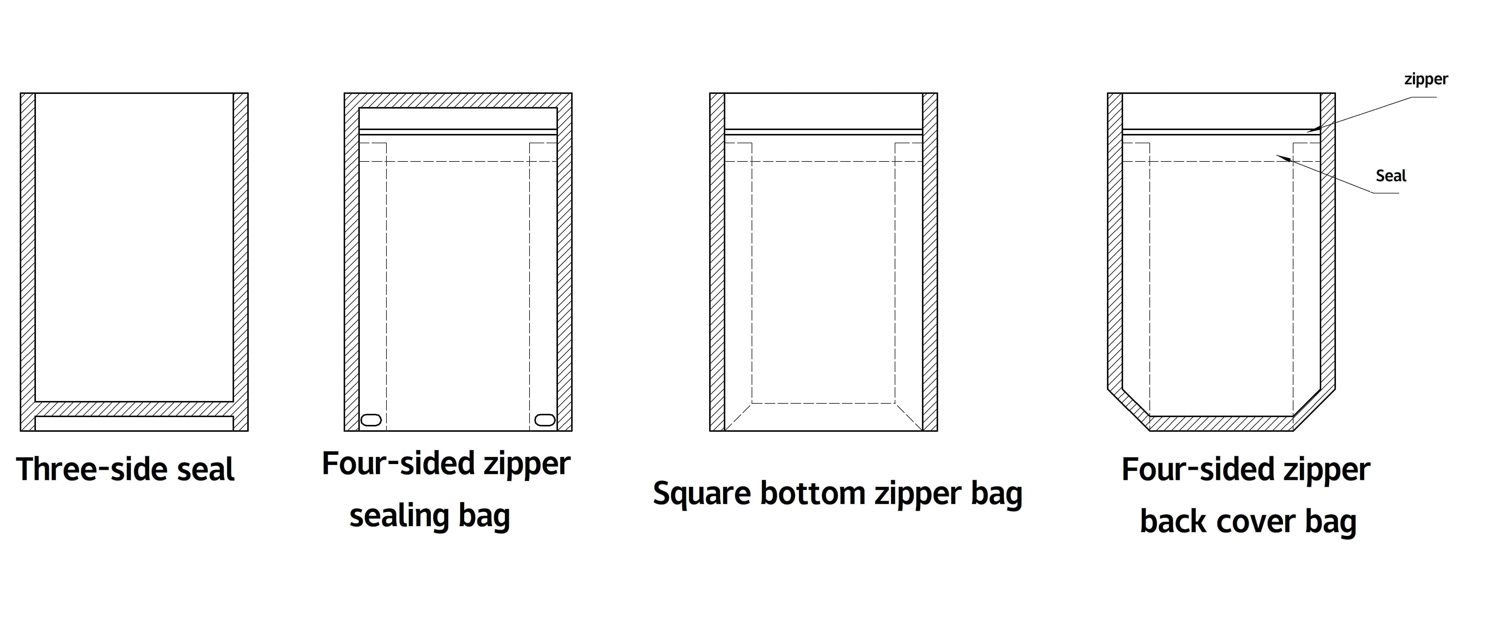 Máquina automática para fabricar bolsas de fondo plano con sellado de 8 lados WSD-800F