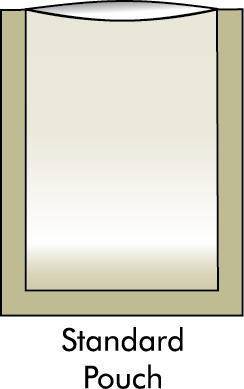 Máquina para fabricar bolsas - Sellado de tres lados SBF 500