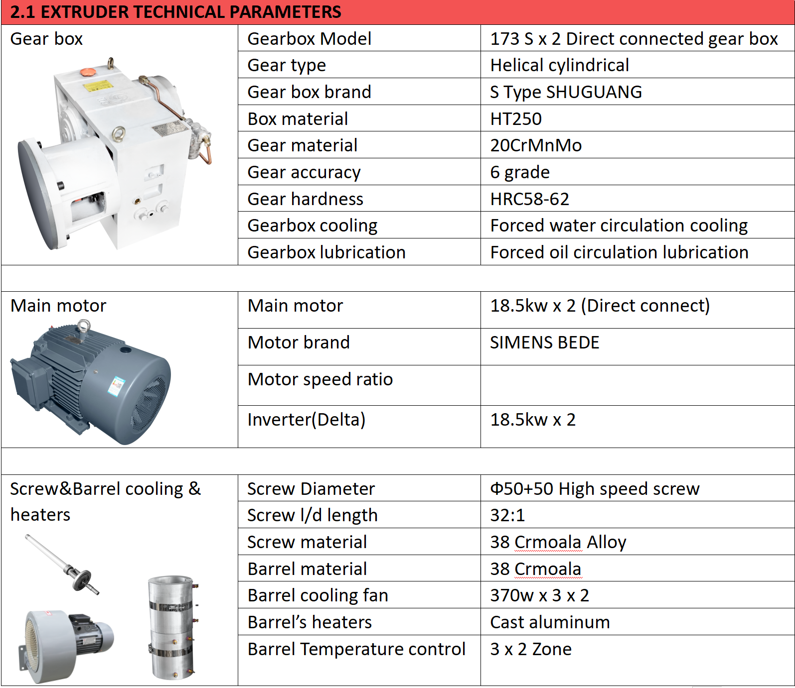 Máquina de soplado de película de tres capas ABA de alta eficiencia para la producción bolsas exprés Máquina de soplado de película de tres capas ABA de alta eficiencia para la producción bolsas exprés