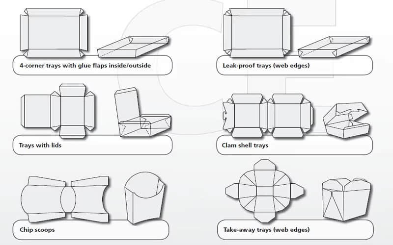 Máquina formadora y armadora automática de cajas de almuerzo ZF-800Plus