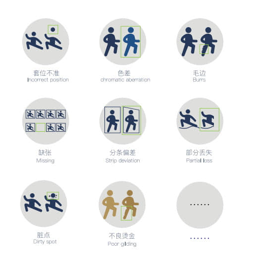Inspección de calidad de etiquetas: tecnología esencial para una producción de etiquetas sin defecto