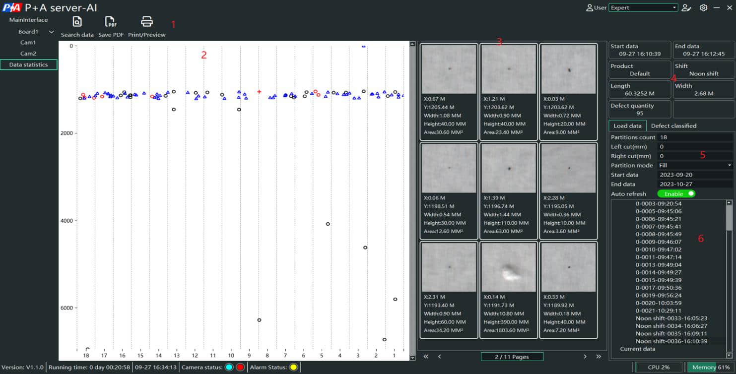 Máquina rebobinadora automática para inspección de calidad de telas no tejidas