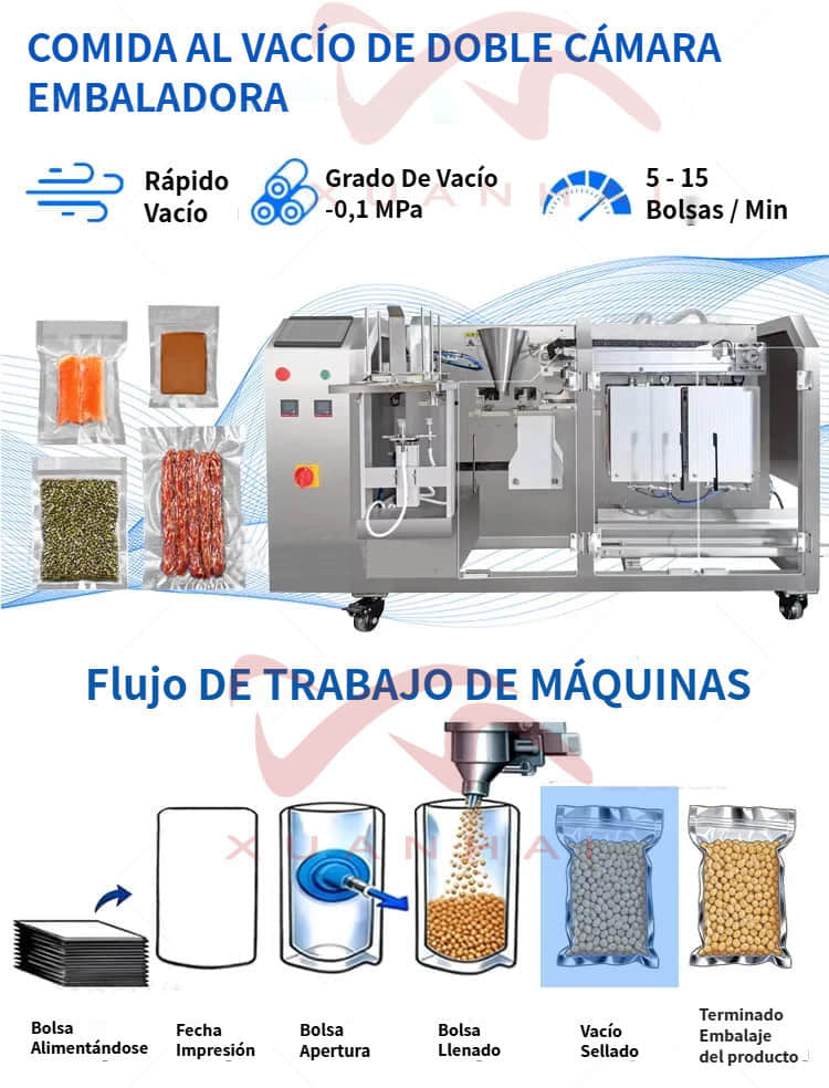 Máquina de envasado al vacío de alta velocidad para alimentos prefabricados